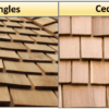 Best Local Roofers